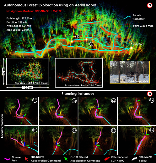 forest_aerial_nmpc