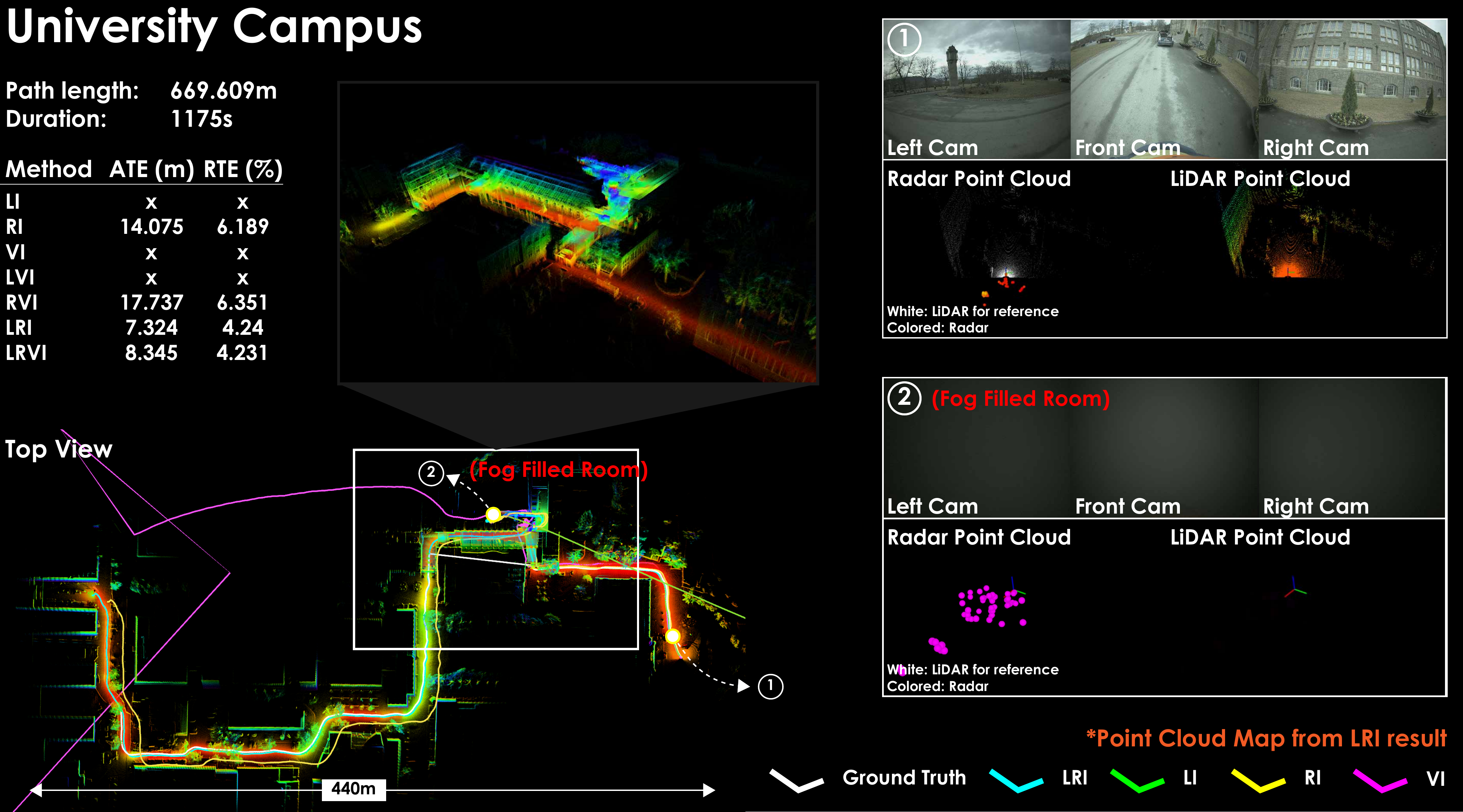 slam_campus_fog
