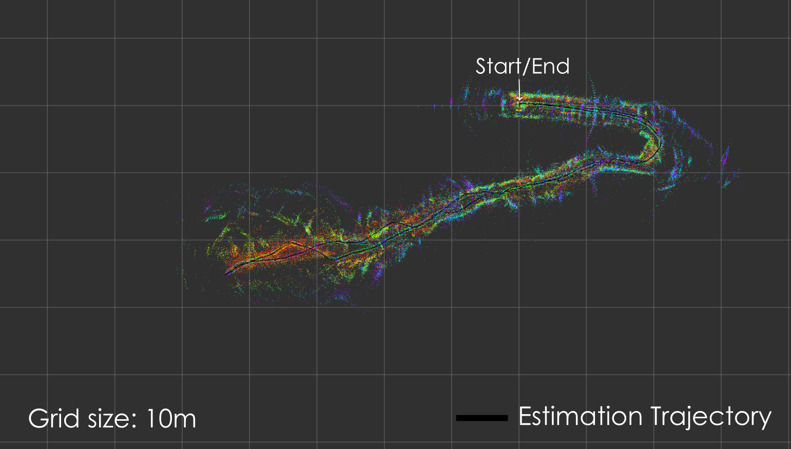 lokken_radar_accumulated